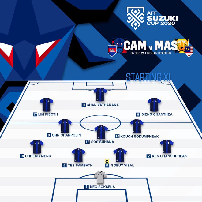 Campuchia vs Malaysia anh 18