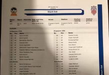 Philippines 0-0 Singapore: Cuộc chiến cân sức AFF Cup 2020 anh 1