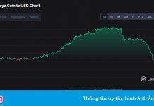 Vai trò của blockchain trong căng thẳng giữa Khoa Pug và Johnny Dang