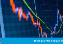 Chứng khoán lao dốc 39 điểm phiên cuối tuần