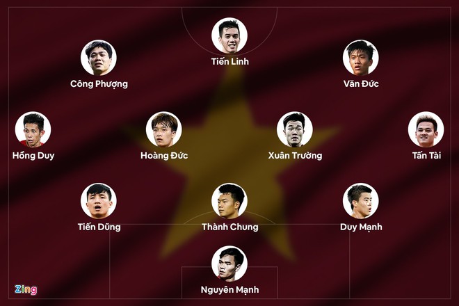 AFF Cup 2020 anh 2