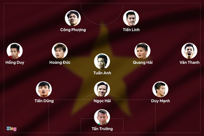 AFF Cup 2020 anh 5