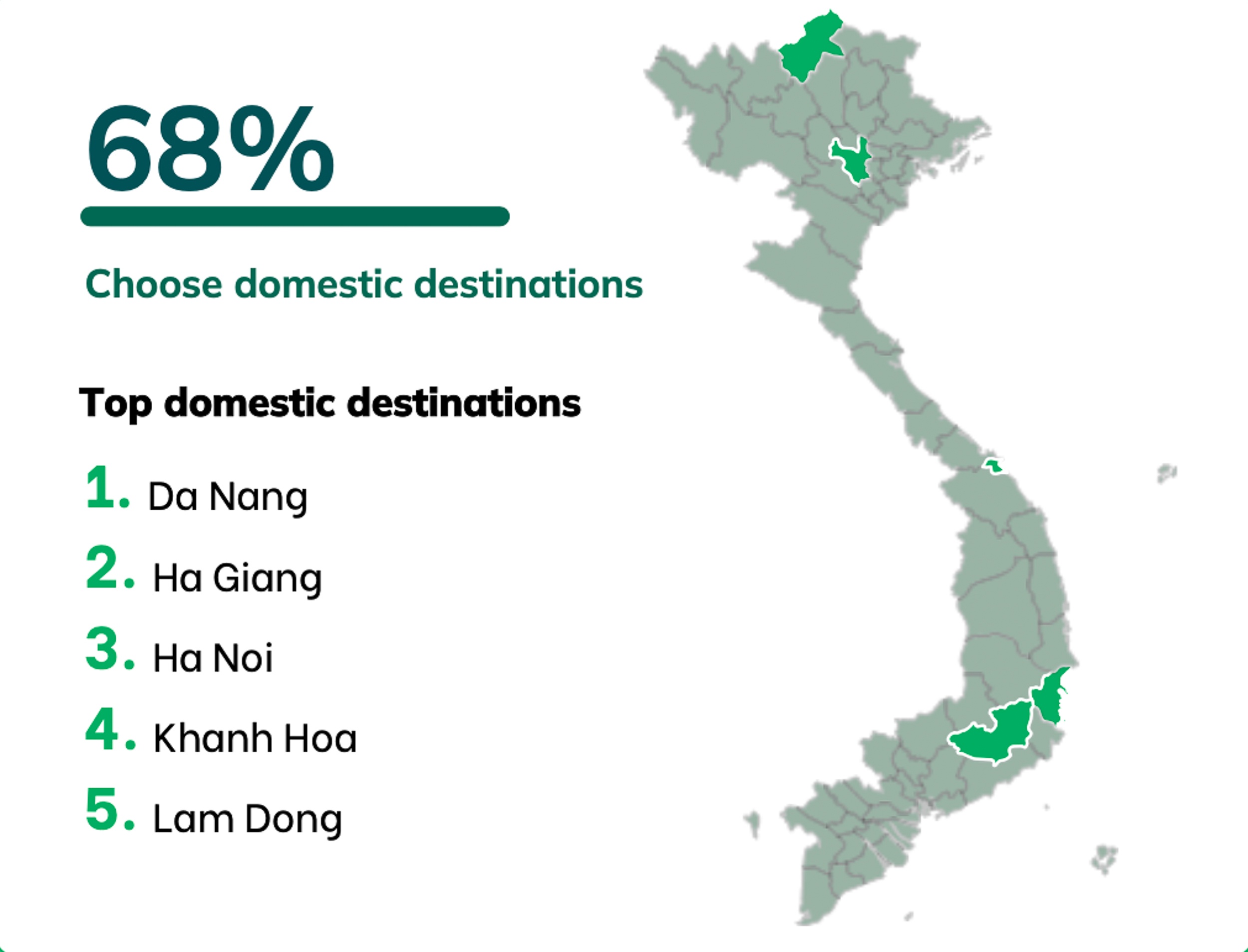 Du lich Tet 2025 anh 2