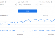 Top 10 thành phố có lượt tìm kiếm du lịch cao nhất cả nước trong 6 tháng đầu năm 2022 Top 10 thành phố có lượt tìm kiếm du lịch cao nhất cả nước trong 6 tháng đầu năm 2022 - Ảnh 1.
