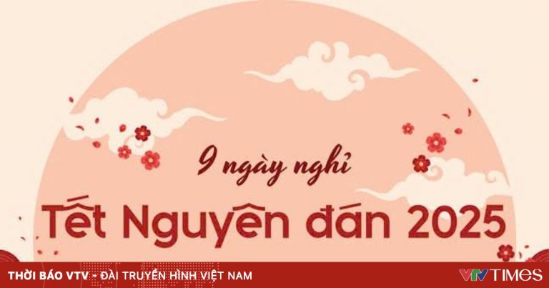 INFOGRAPHIC: Nghỉ Tết Nguyên đán 2025 ở Hà Nội đi chơi đâu?