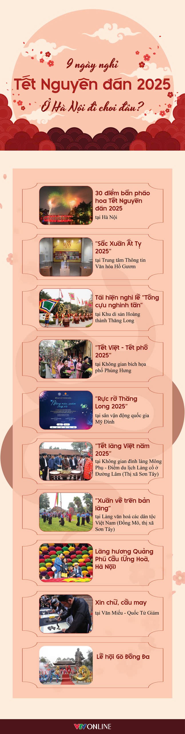 INFOGRAPHIC: Nghỉ Tết Nguyên đán 2025 ở Hà Nội đi chơi đâu? - Ảnh 1.