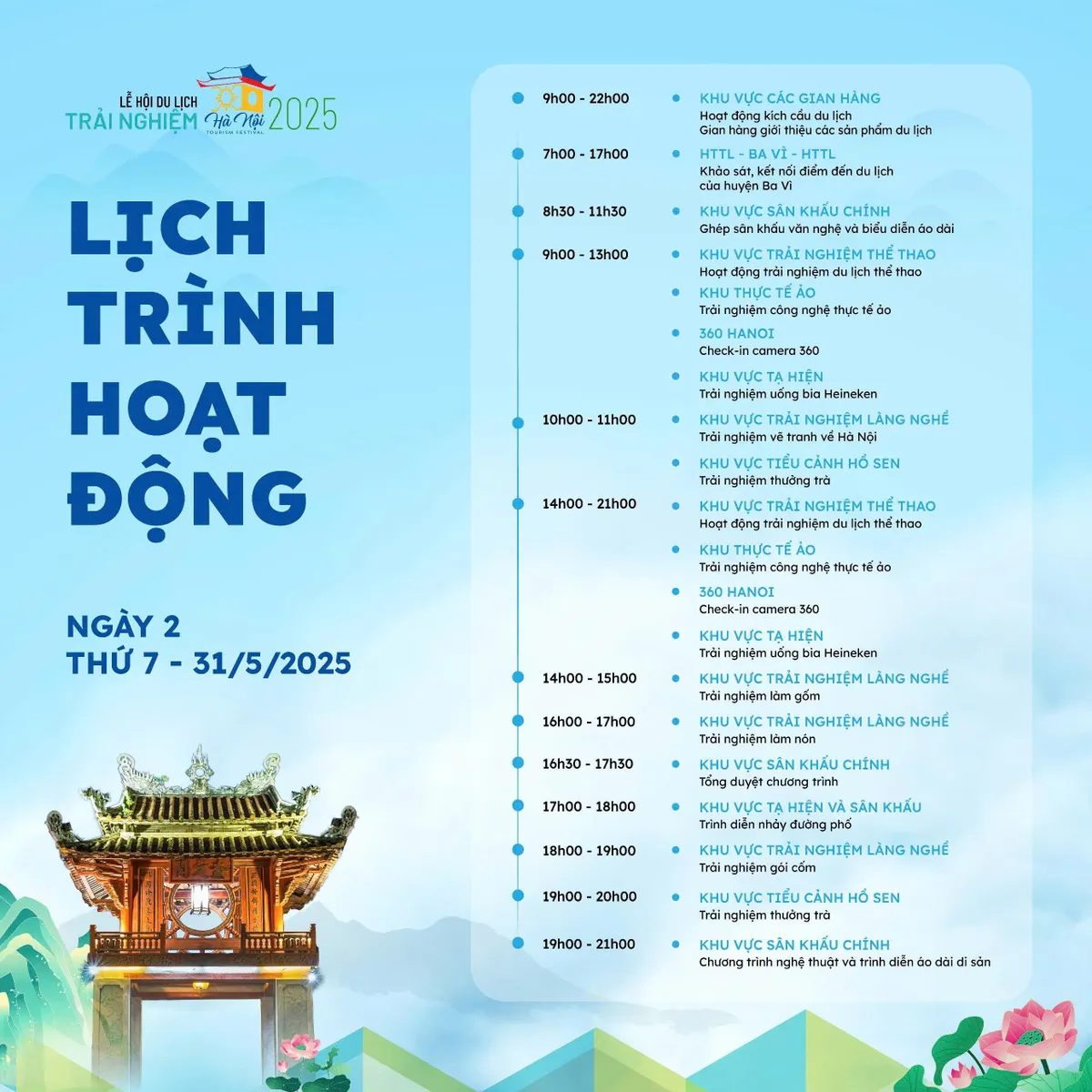 Chương trình Lễ hội Du lịch Hà Nội năm 2025 - Ảnh 3.